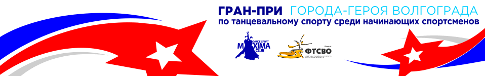 Результаты Гран-При города-героя Волгограда по танцевальному спорту среди начинающих спортсменов сезона 2026