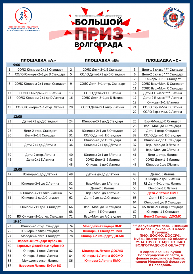 Программа турнира Большой приз Волгограда