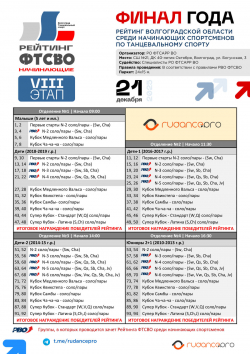 Программа Итогов Года 1стр.