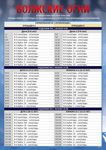Программа турнира по танцевальному спорту Волжские огни 2026 - стр2