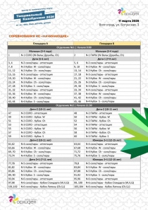 Программа Танцевальный калейдоскоп 2026 - стр3