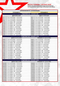 Программа Весна Победы 2026 - стр2